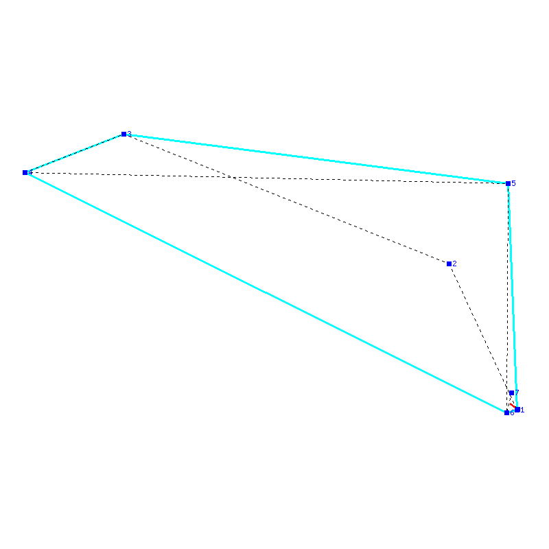 Flugauswertung